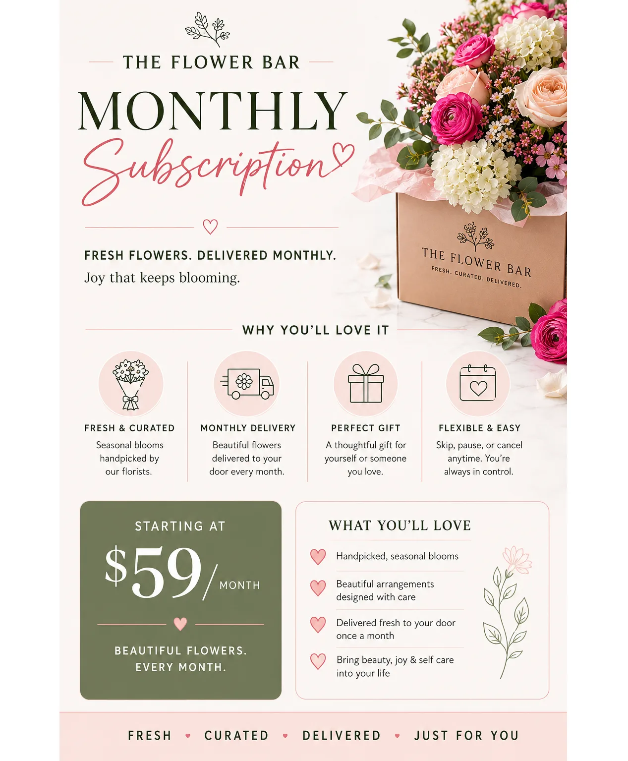 Monthly Gift Designer's Choice Monthly Gift Designer's Choice