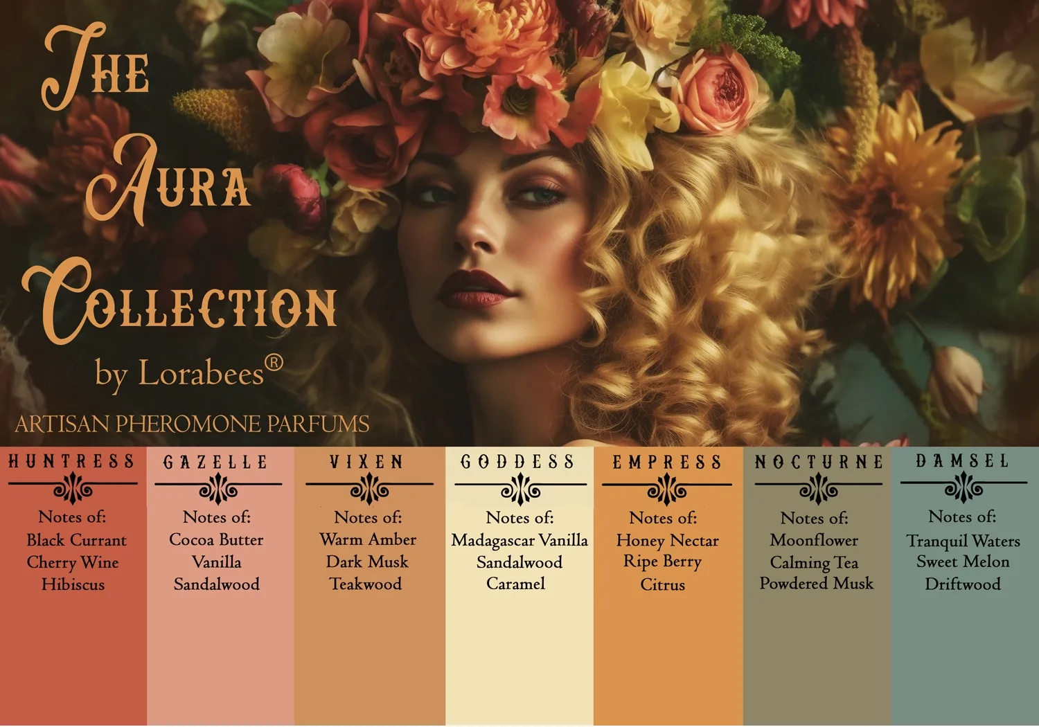Aura Collection Pheromone Roll On Perfume Aura Collection Pheromone Roll On Perfume