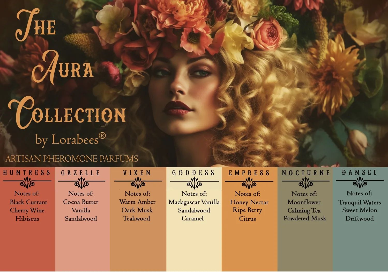 Aura Collection Pheromone Roll On Perfume